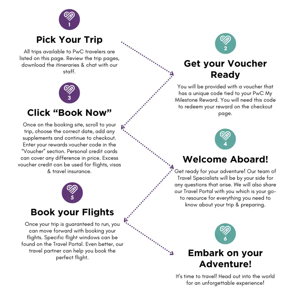 How to Book and Get Help